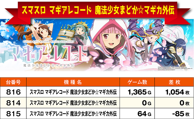 https://cdn.p-town.dmm.com/editor/ライティングZERO/ichi_roku/kekka/2026/09tsuki/0909_hachigai/top.jpg