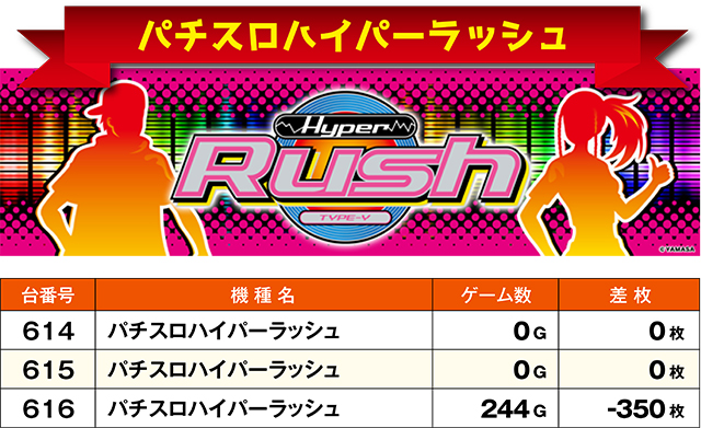 https://cdn.p-town.dmm.com/editor/ライティングZERO/ichi_roku/kekka/2026/09tsuki/0909_hachigai/top.jpg