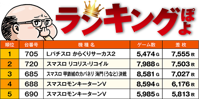 https://cdn.p-town.dmm.com/editor/ライティングZERO/ichi_roku/kekka/2026/09tsuki/0909_kokuryou/top.jpg