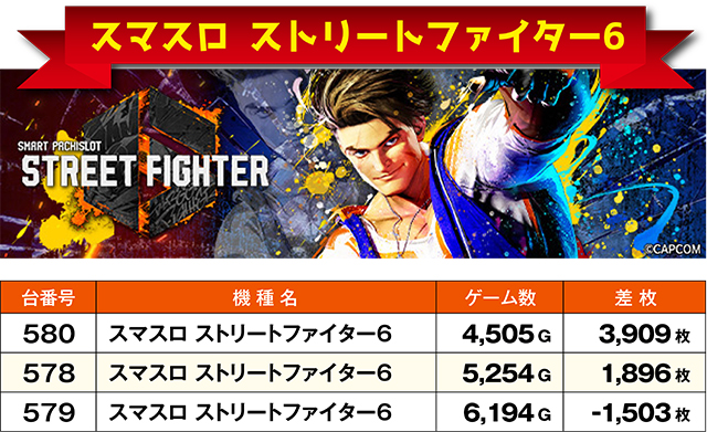 https://cdn.p-town.dmm.com/editor/ライティングZERO/ichi_roku/kekka/2026/09tsuki/0909_kokuryou/top.jpg