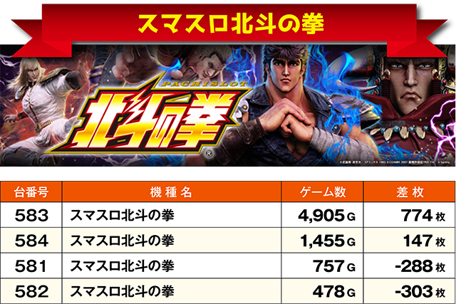 https://cdn.p-town.dmm.com/editor/ライティングZERO/ichi_roku/kekka/2026/09tsuki/0909_kokuryou/top.jpg