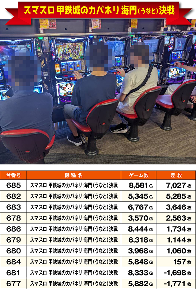 https://cdn.p-town.dmm.com/editor/ライティングZERO/ichi_roku/kekka/2026/09tsuki/0909_kokuryou/top.jpg