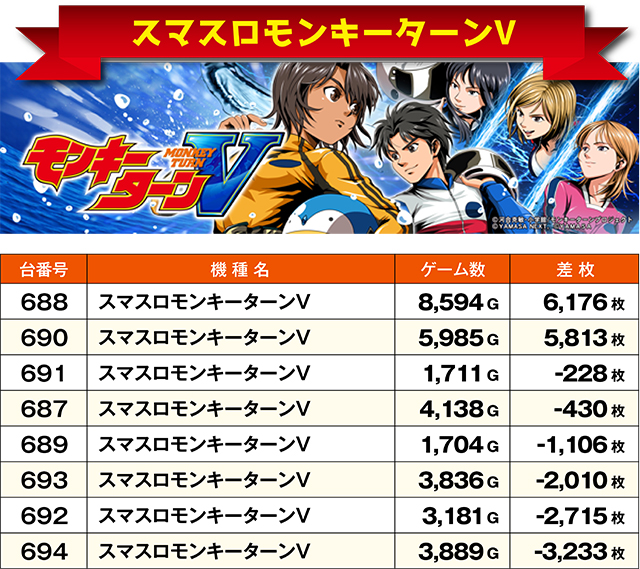 https://cdn.p-town.dmm.com/editor/ライティングZERO/ichi_roku/kekka/2026/09tsuki/0909_kokuryou/top.jpg