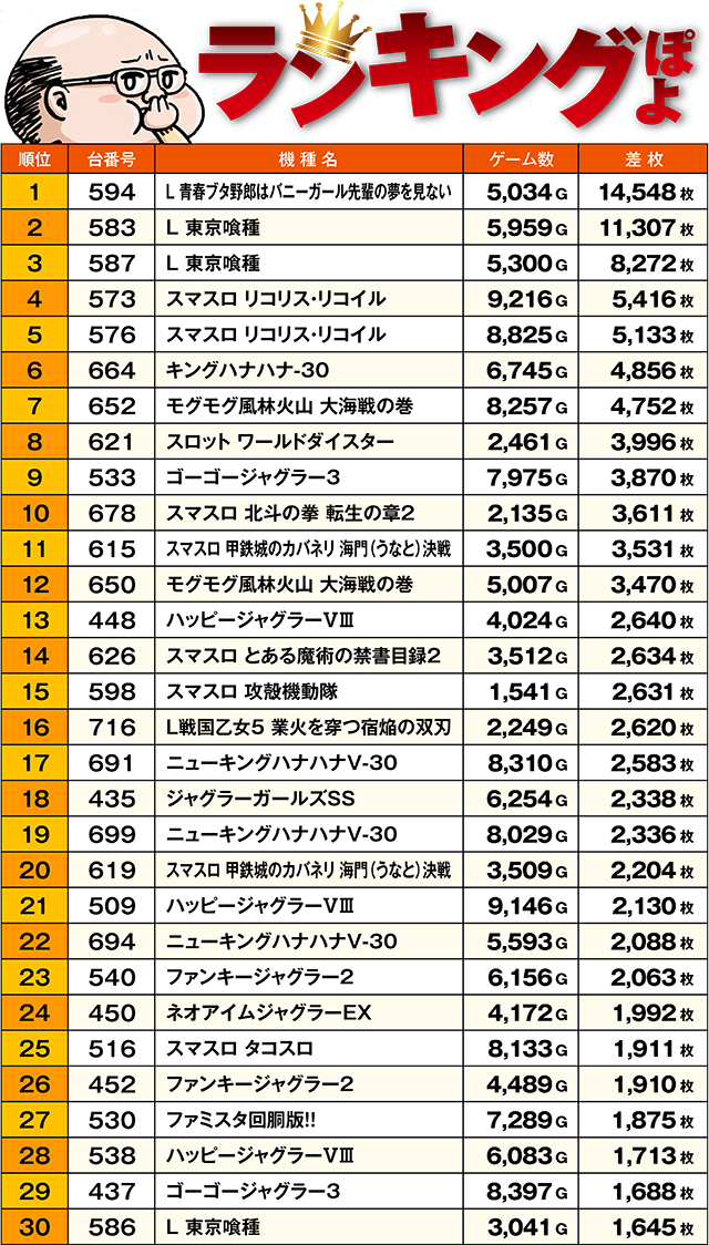 https://cdn.p-town.dmm.com/editor/ライティングZERO/ichi_roku/kekka/2026/09tsuki/0909_shibayama/top.jpg
