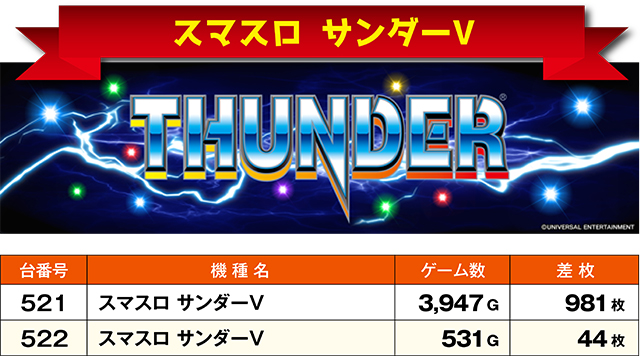 https://cdn.p-town.dmm.com/editor/ライティングZERO/ichi_roku/kekka/2026/09tsuki/0909_shibayama/top.jpg