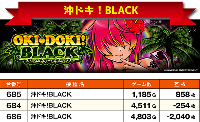 https://cdn.p-town.dmm.com/editor/ライティングZERO/ichi_roku/kekka/2026/09tsuki/0909_shibayama/top.jpg