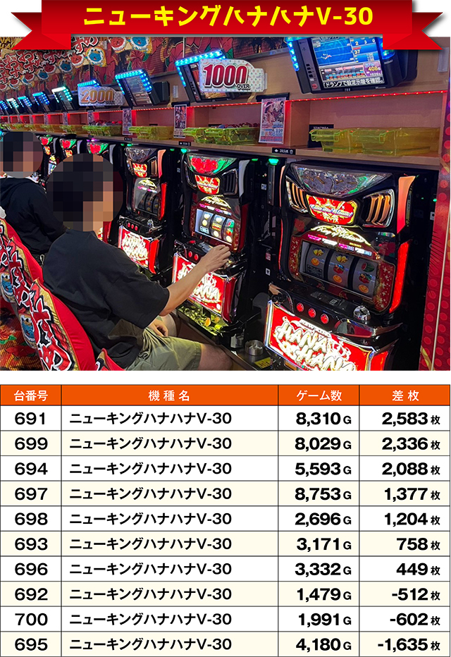 https://cdn.p-town.dmm.com/editor/ライティングZERO/ichi_roku/kekka/2026/09tsuki/0909_shibayama/top.jpg