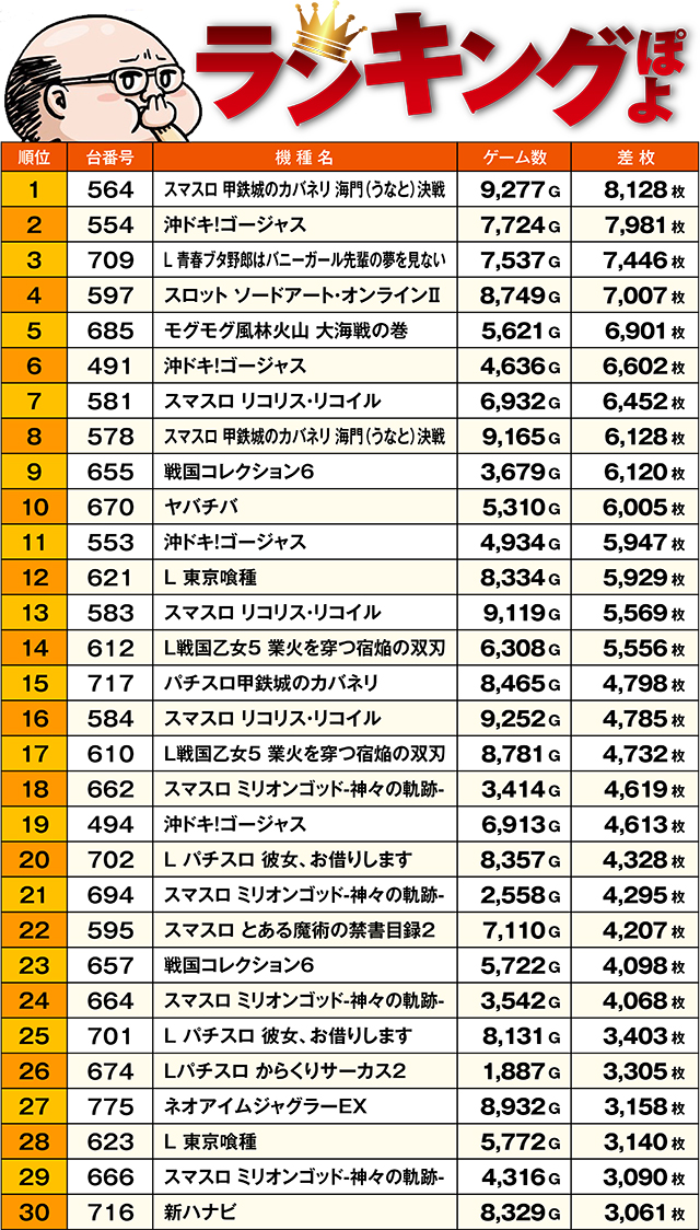 https://cdn.p-town.dmm.com/editor/ライティングZERO/ichi_roku/kekka/2026/09tsuki/0916_kushiro/top.jpg