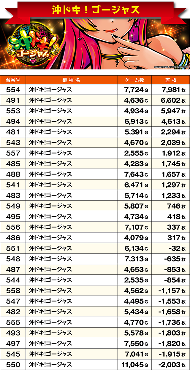 https://cdn.p-town.dmm.com/editor/ライティングZERO/ichi_roku/kekka/2026/09tsuki/0916_kushiro/top.jpg