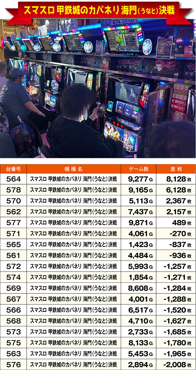 https://cdn.p-town.dmm.com/editor/ライティングZERO/ichi_roku/kekka/2026/09tsuki/0916_kushiro/top.jpg