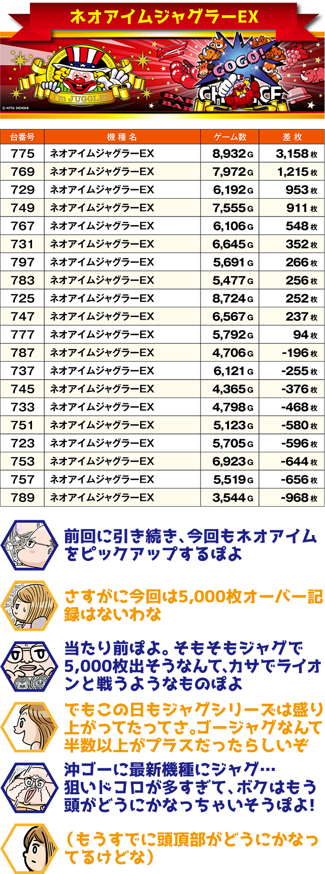 https://cdn.p-town.dmm.com/editor/ライティングZERO/ichi_roku/kekka/2026/09tsuki/0916_kushiro/top.jpg