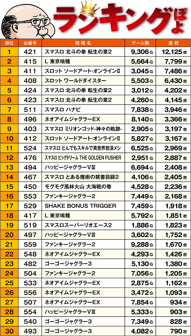 https://cdn.p-town.dmm.com/editor/ライティングZERO/ichi_roku/kekka/2026/09tsuki/0925_abashiri/top.jpg