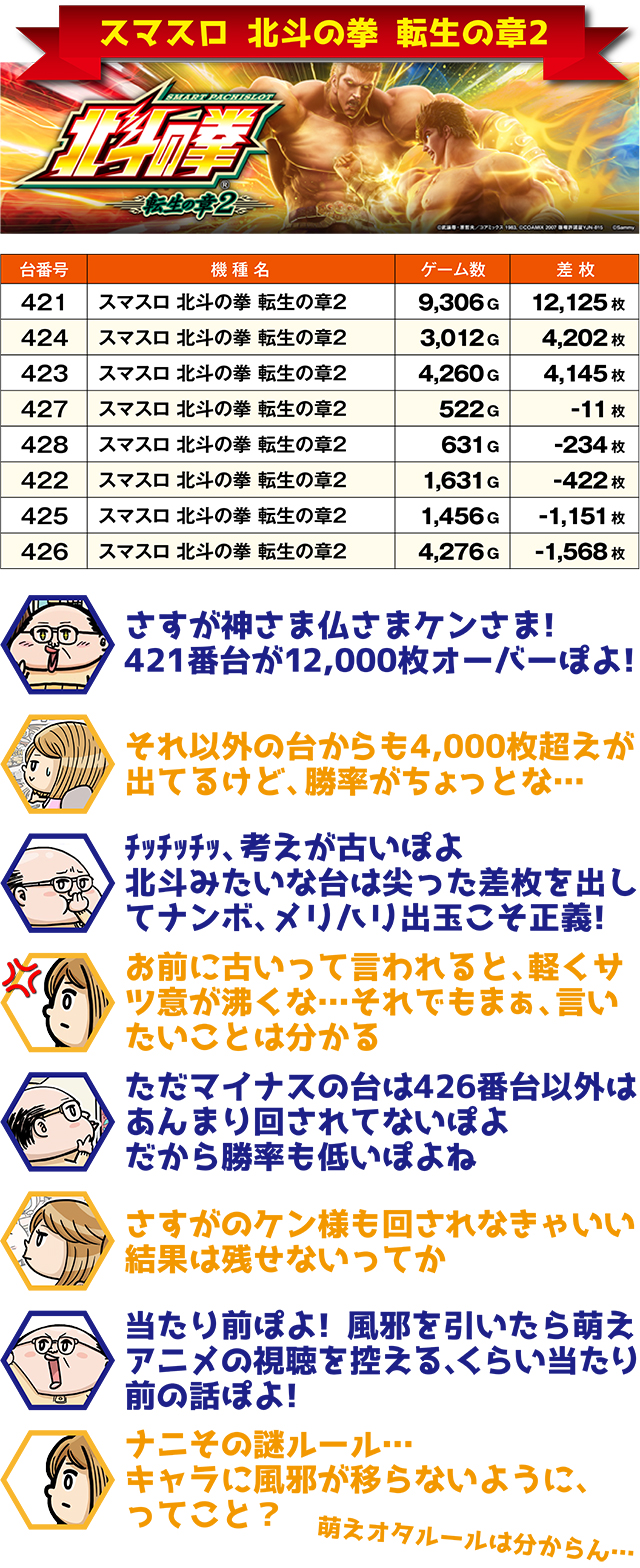 https://cdn.p-town.dmm.com/editor/ライティングZERO/ichi_roku/kekka/2026/09tsuki/0925_abashiri/top.jpg