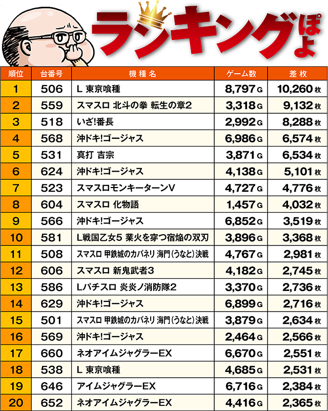 https://cdn.p-town.dmm.com/editor/ライティングZERO/ichi_roku/kekka/2026/09tsuki/0925_hakodate/top.jpg