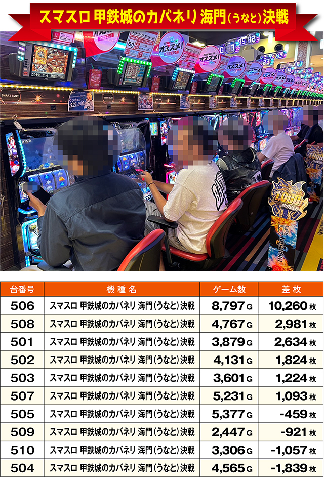 https://cdn.p-town.dmm.com/editor/ライティングZERO/ichi_roku/kekka/2026/09tsuki/0925_hakodate/top.jpg