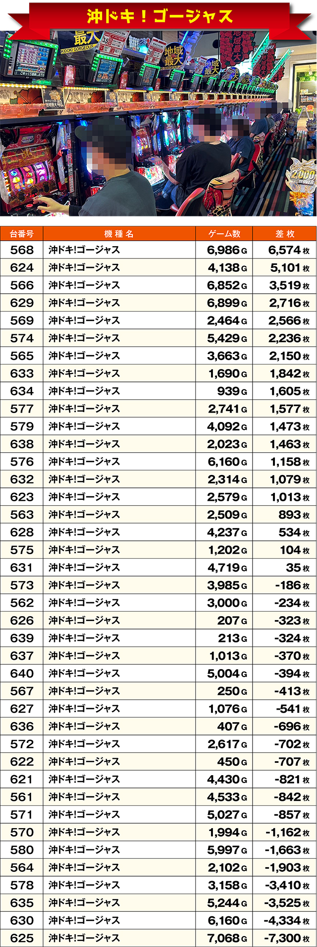 https://cdn.p-town.dmm.com/editor/ライティングZERO/ichi_roku/kekka/2026/09tsuki/0925_hakodate/top.jpg