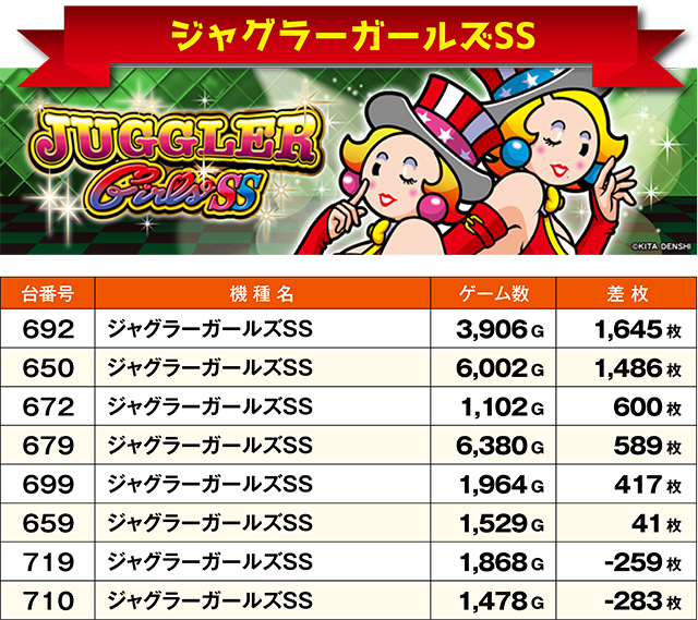 https://cdn.p-town.dmm.com/editor/ライティングZERO/ichi_roku/kekka/2026/09tsuki/0925_hakodate/top.jpg