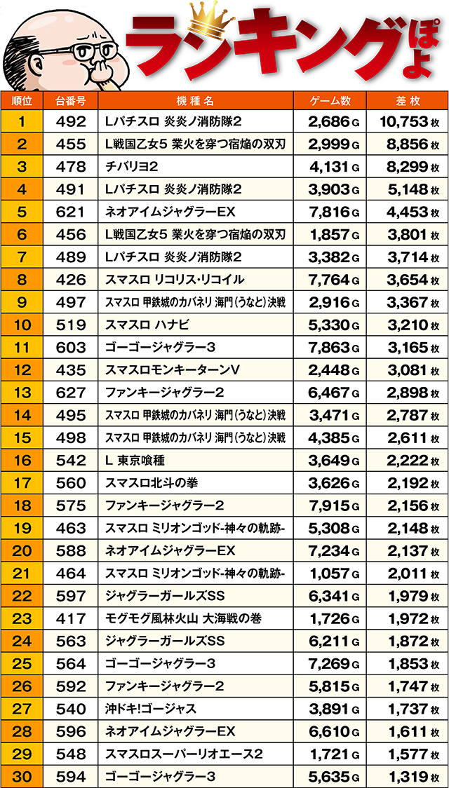 https://cdn.p-town.dmm.com/editor/ライティングZERO/ichi_roku/kekka/2026/09tsuki/0927_kitami/top.jpg