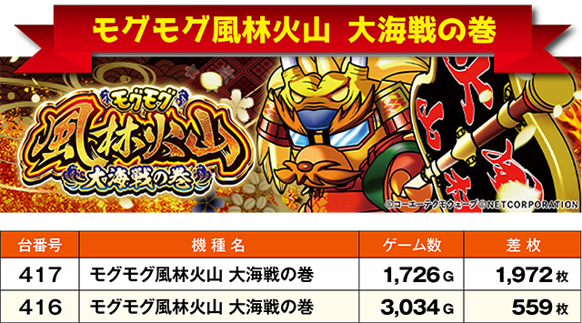 https://cdn.p-town.dmm.com/editor/ライティングZERO/ichi_roku/kekka/2026/09tsuki/0927_kitami/top.jpg