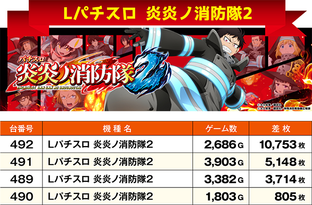 https://cdn.p-town.dmm.com/editor/ライティングZERO/ichi_roku/kekka/2026/09tsuki/0927_kitami/top.jpg