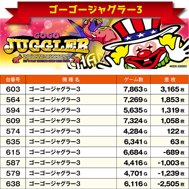 https://cdn.p-town.dmm.com/editor/ライティングZERO/ichi_roku/kekka/2026/09tsuki/0927_kitami/top.jpg