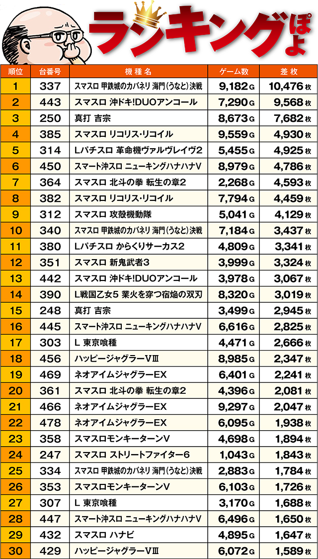 https://cdn.p-town.dmm.com/editor/ライティングZERO/ichi_roku/kekka/2026/09tsuki/0927_numanohashi/top.jpg