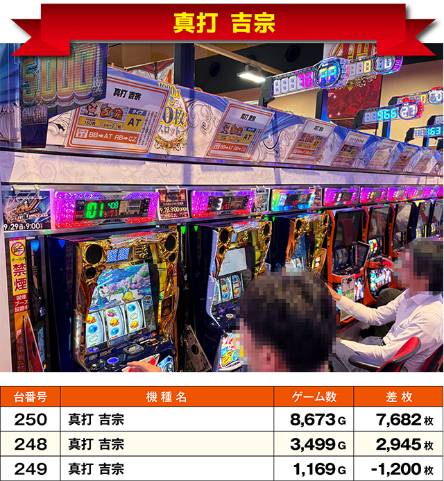 https://cdn.p-town.dmm.com/editor/ライティングZERO/ichi_roku/kekka/2026/09tsuki/0927_numanohashi/top.jpg