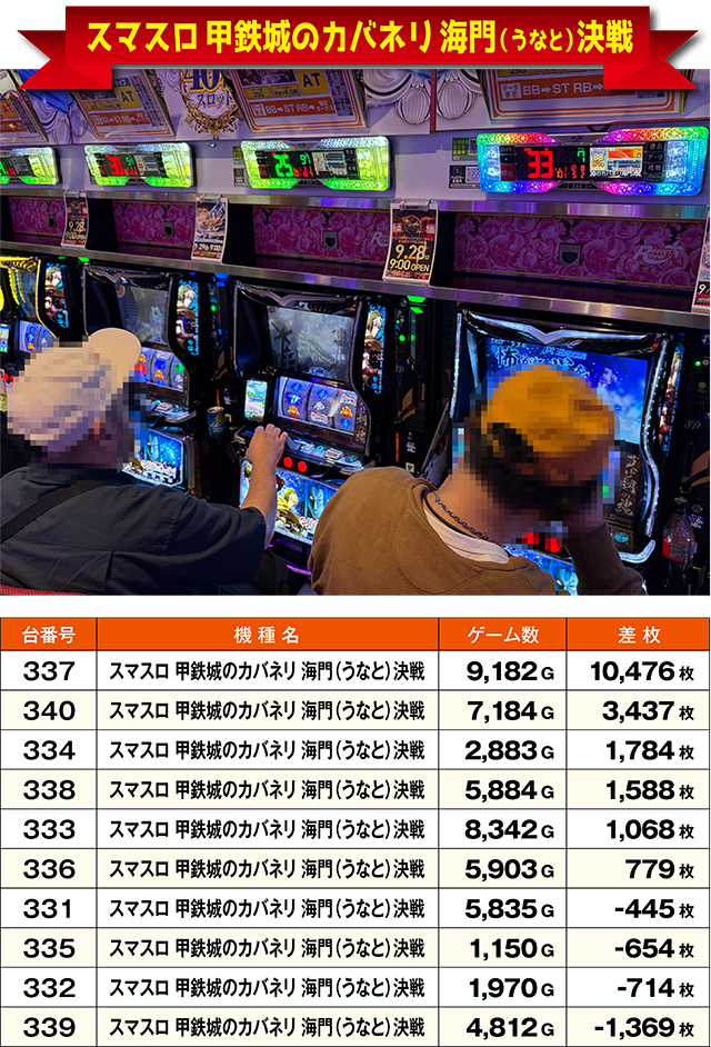 https://cdn.p-town.dmm.com/editor/ライティングZERO/ichi_roku/kekka/2026/09tsuki/0927_numanohashi/top.jpg
