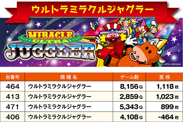 https://cdn.p-town.dmm.com/editor/ライティングZERO/ichi_roku/kekka/2026/09tsuki/0927_numanohashi/top.jpg