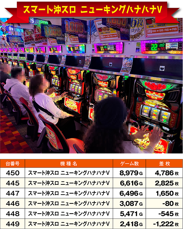 https://cdn.p-town.dmm.com/editor/ライティングZERO/ichi_roku/kekka/2026/09tsuki/0927_numanohashi/top.jpg