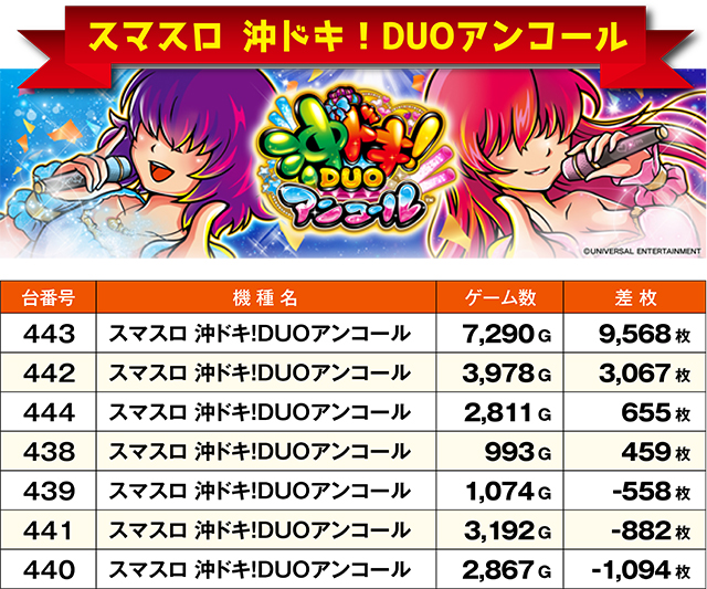 https://cdn.p-town.dmm.com/editor/ライティングZERO/ichi_roku/kekka/2026/09tsuki/0927_numanohashi/top.jpg