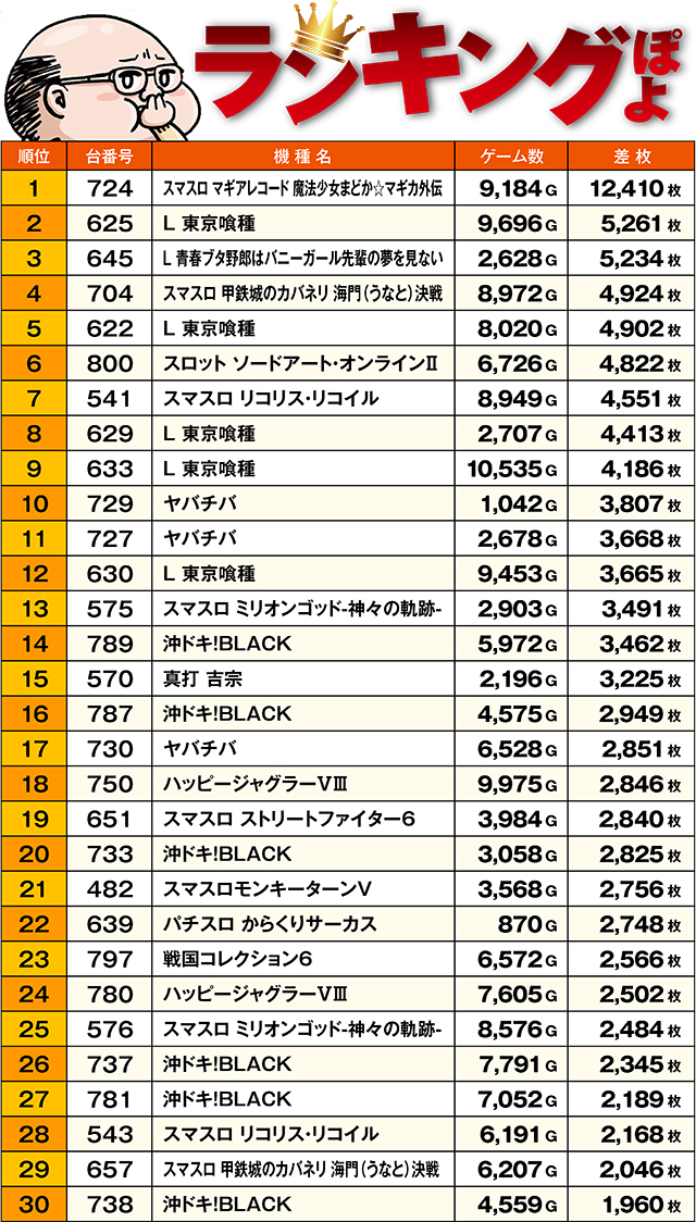 https://cdn.p-town.dmm.com/editor/ライティングZERO/ichi_roku/kekka/2026/09tsuki/0930_noboribetsu/top.jpg