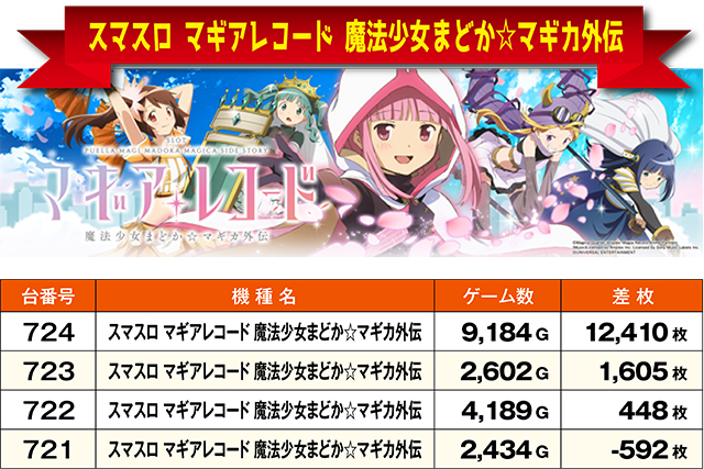 https://cdn.p-town.dmm.com/editor/ライティングZERO/ichi_roku/kekka/2026/09tsuki/0930_noboribetsu/top.jpg