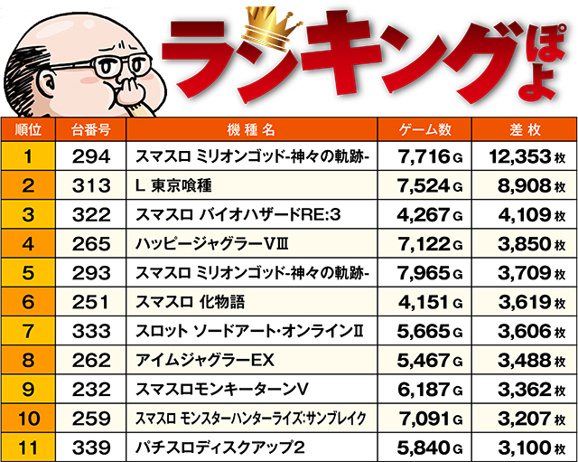 https://cdn.p-town.dmm.com/editor/ライティングZERO/ichi_roku/kekka/2026/10tsuki/1010_ayase/top.jpg