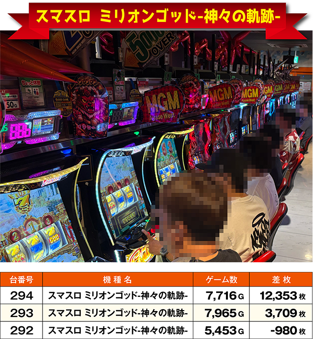https://cdn.p-town.dmm.com/editor/ライティングZERO/ichi_roku/kekka/2026/10tsuki/1010_ayase/top.jpg