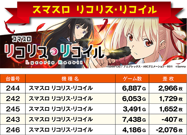 https://cdn.p-town.dmm.com/editor/ライティングZERO/ichi_roku/kekka/2026/10tsuki/1010_ayase/top.jpg