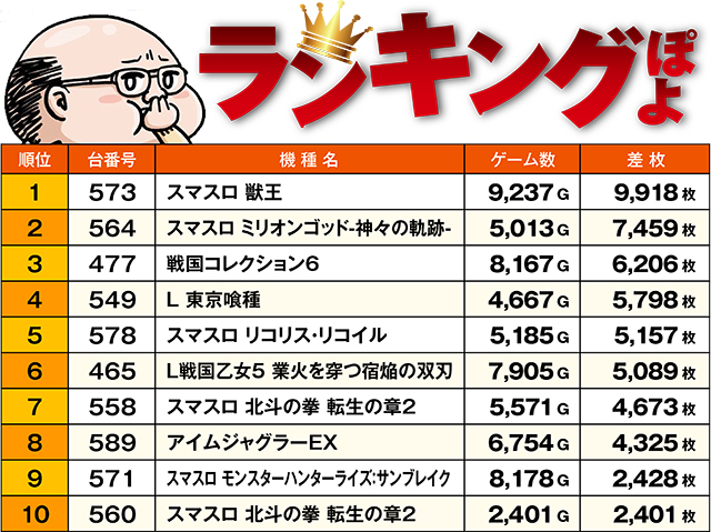 https://cdn.p-town.dmm.com/editor/ライティングZERO/ichi_roku/kekka/2026/10tsuki/1010_choushi/top.jpg