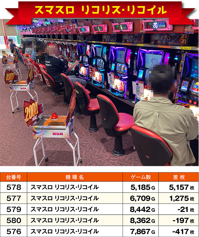 https://cdn.p-town.dmm.com/editor/ライティングZERO/ichi_roku/kekka/2026/10tsuki/1010_choushi/top.jpg