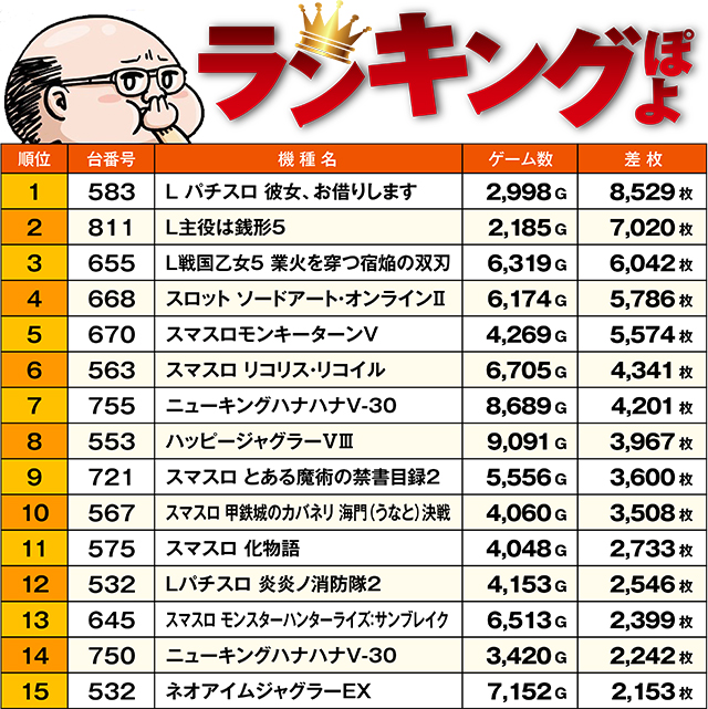 https://cdn.p-town.dmm.com/editor/ライティングZERO/ichi_roku/kekka/2026/10tsuki/1010_hachigai/top.jpg