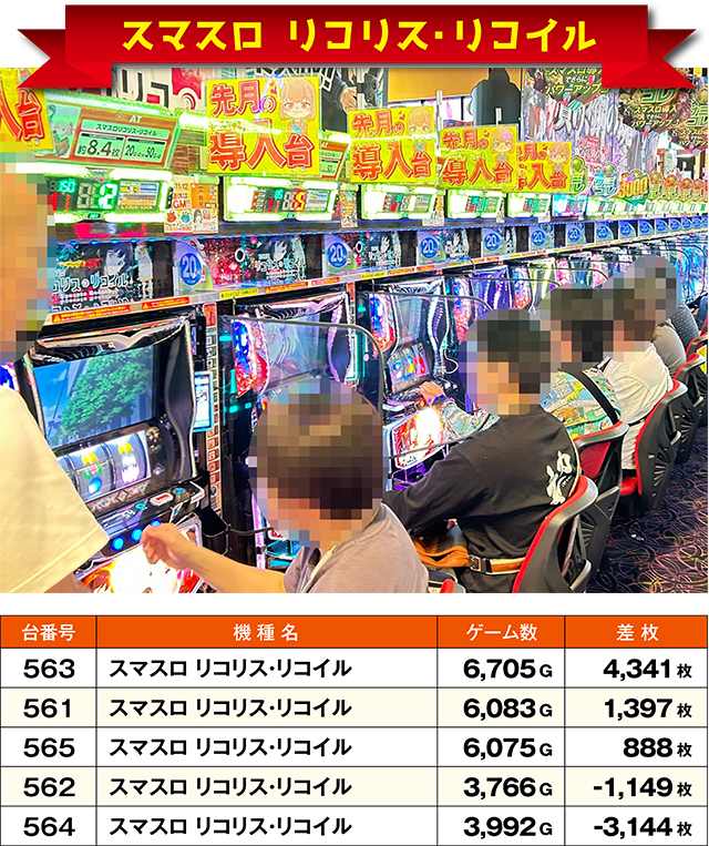 https://cdn.p-town.dmm.com/editor/ライティングZERO/ichi_roku/kekka/2026/10tsuki/1010_hachigai/top.jpg