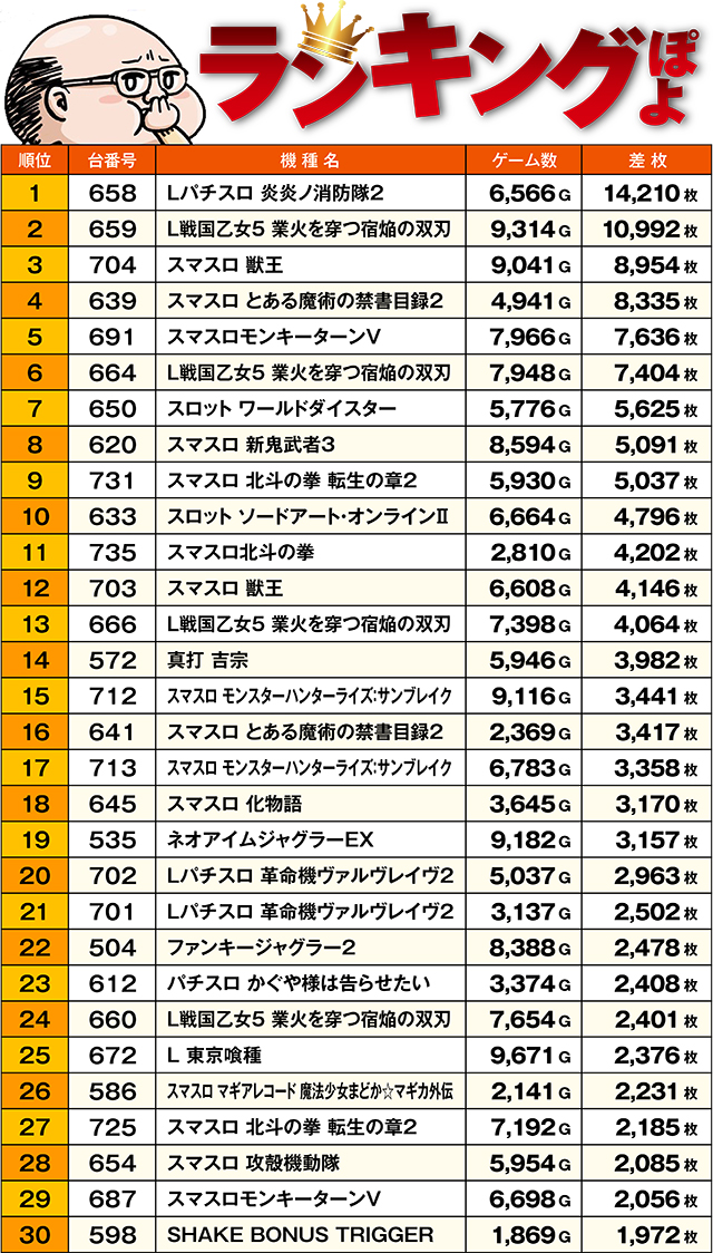 https://cdn.p-town.dmm.com/editor/ライティングZERO/ichi_roku/kekka/2026/10tsuki/1010_kokuryou/top.jpg