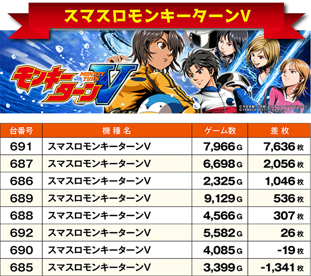 https://cdn.p-town.dmm.com/editor/ライティングZERO/ichi_roku/kekka/2026/10tsuki/1010_kokuryou/top.jpg