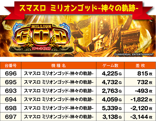https://cdn.p-town.dmm.com/editor/ライティングZERO/ichi_roku/kekka/2026/10tsuki/1010_kokuryou/top.jpg