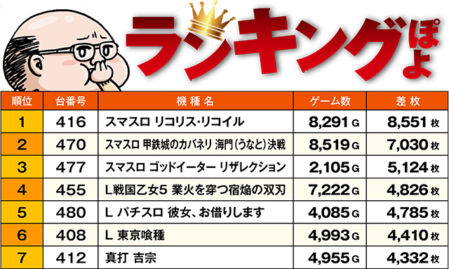 https://cdn.p-town.dmm.com/editor/ライティングZERO/ichi_roku/kekka/2026/10tsuki/1010_narita/top.jpg