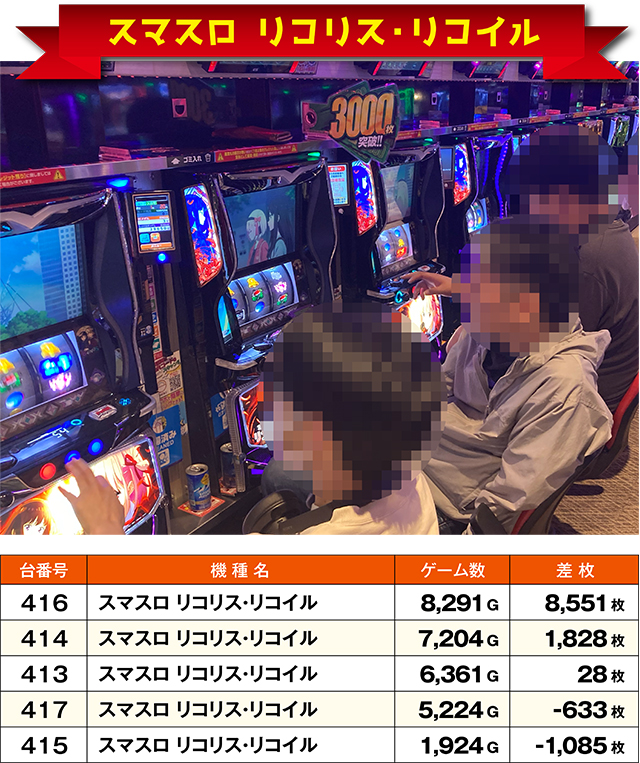 https://cdn.p-town.dmm.com/editor/ライティングZERO/ichi_roku/kekka/2026/10tsuki/1010_narita/top.jpg