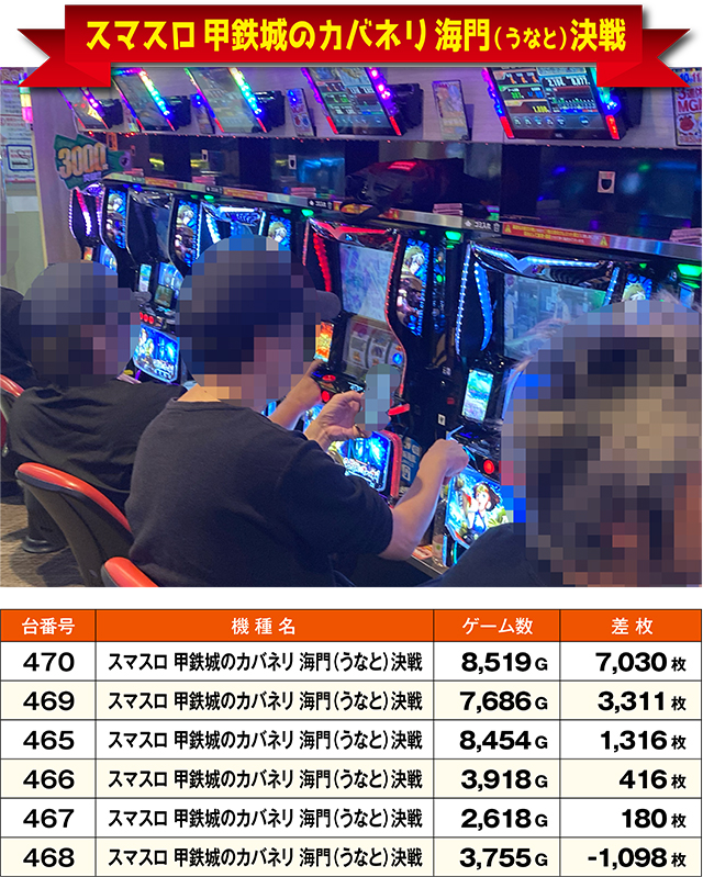 https://cdn.p-town.dmm.com/editor/ライティングZERO/ichi_roku/kekka/2026/10tsuki/1010_narita/top.jpg