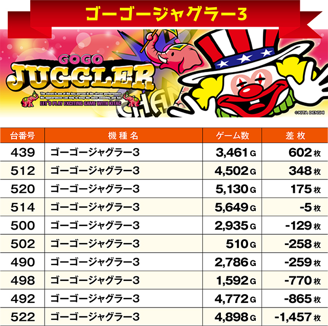 https://cdn.p-town.dmm.com/editor/ライティングZERO/ichi_roku/kekka/2026/10tsuki/1010_narita/top.jpg