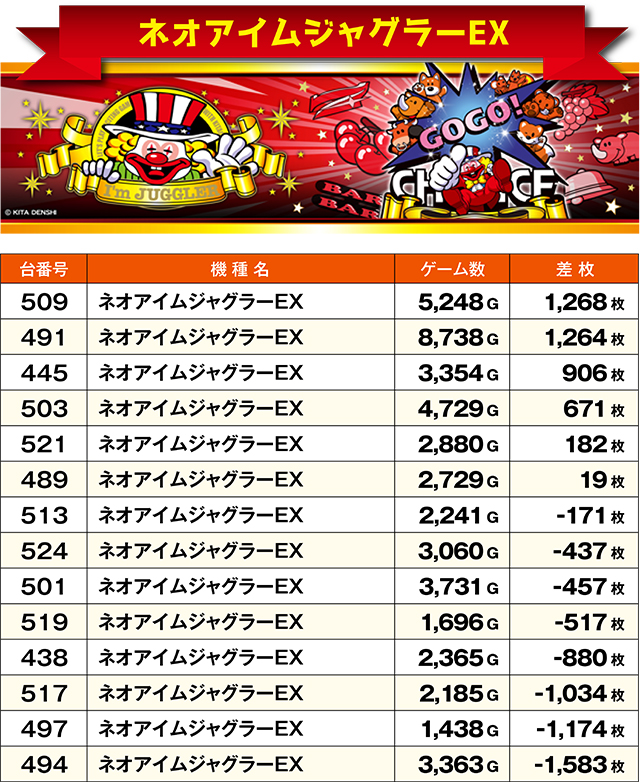 https://cdn.p-town.dmm.com/editor/ライティングZERO/ichi_roku/kekka/2026/10tsuki/1010_narita/top.jpg