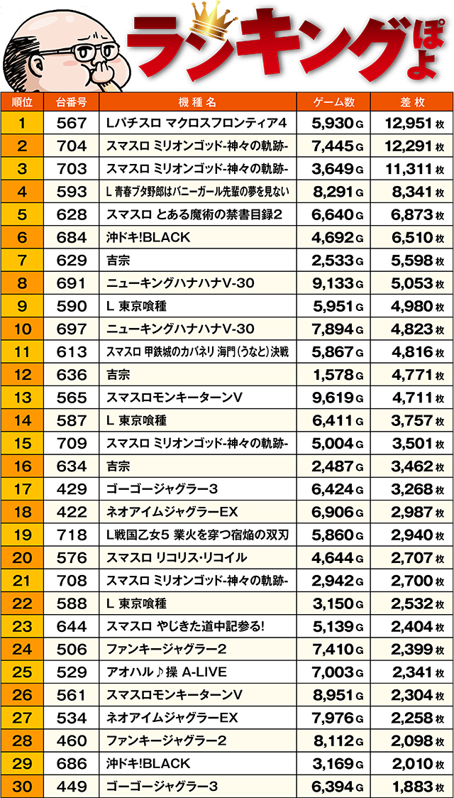 https://cdn.p-town.dmm.com/editor/ライティングZERO/ichi_roku/kekka/2026/10tsuki/1010_shibayama/top.jpg