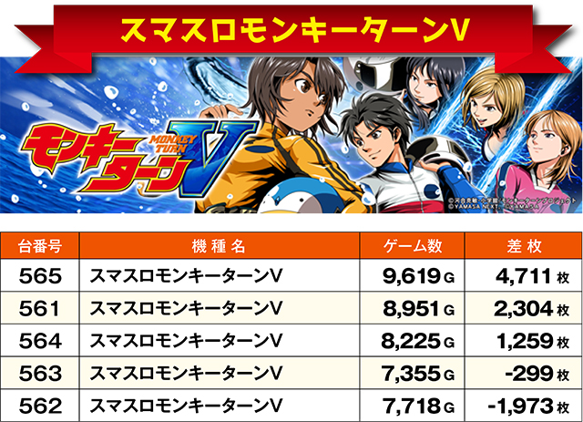 https://cdn.p-town.dmm.com/editor/ライティングZERO/ichi_roku/kekka/2026/10tsuki/1010_shibayama/top.jpg